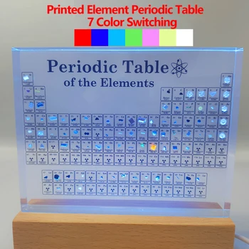 Печатни елемент от Периодичната таблица с дървена нежна основа, за украса на коледни писма, училищен дисплей за деца, Измерения Таблицата
