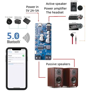 2X50 W Bluetooth-съвместими Усилвател на мощност 5.0 от Клас D Аудио Hi-Fi Стерео Безжичен музикален плейър USB Звукова карта Цифров усилвател такса